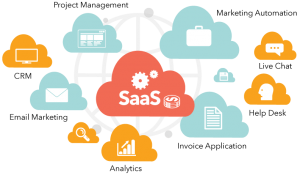 SaaS